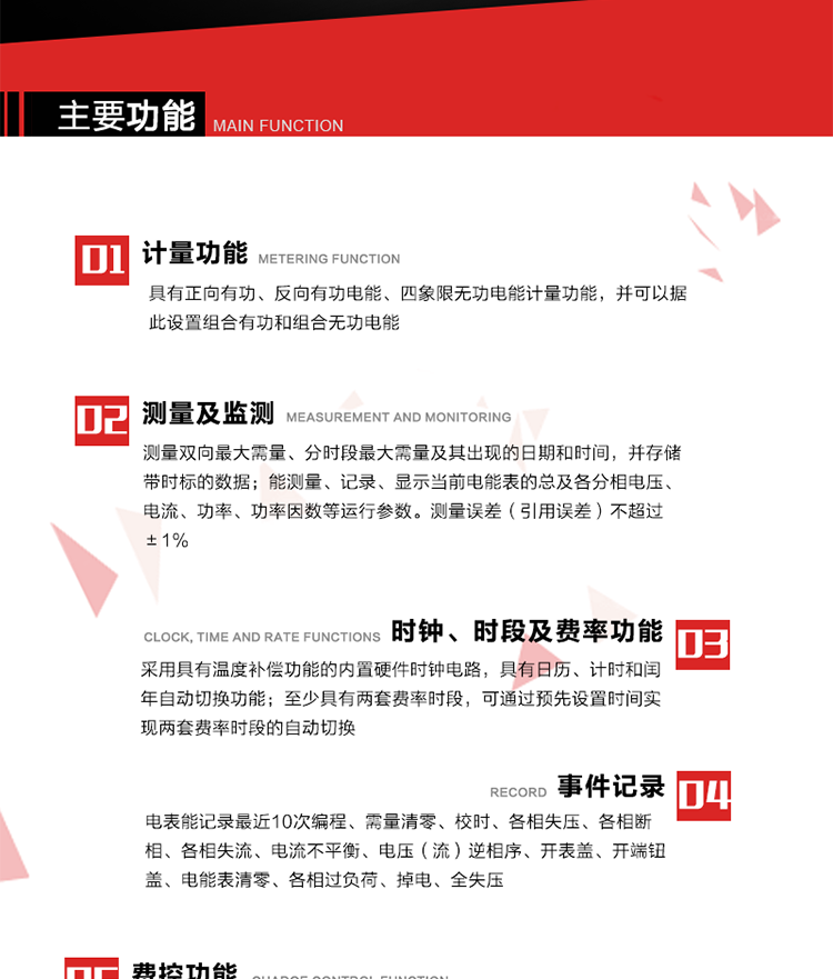 主要功能
1. 電能計(jì)量
具有正向有功、反向有功電能、四象限無(wú)功電能計(jì)量功能，并可以據(jù)此設(shè)置組合有功和組合無(wú)功電能。
2. 需量計(jì)量
測(cè)量雙向最大需量、分時(shí)段最大需量及其出現(xiàn)的日期和時(shí)間，并存儲(chǔ)帶時(shí)標(biāo)的數(shù)據(jù)。
3. 測(cè)量及監(jiān)測(cè)
能測(cè)量、記錄、顯示當(dāng)前電能表的總及各分相電壓、電流、功率、功率因數(shù)等運(yùn)行參數(shù)。測(cè)量誤差（引用誤差）不超過(guò)±1%。
4. 時(shí)鐘、時(shí)段及費(fèi)率功能
采用具有溫度補(bǔ)償功能的內(nèi)置硬件時(shí)鐘電路，具有日歷、計(jì)時(shí)和閏年自動(dòng)切換功能。內(nèi)部時(shí)鐘端子輸出頻率為1Hz。至少具有兩套費(fèi)率時(shí)段，可通過(guò)預(yù)先設(shè)置時(shí)間實(shí)現(xiàn)兩套費(fèi)率時(shí)段的自動(dòng)切換。每套費(fèi)率時(shí)段全年至少可設(shè)置2個(gè)時(shí)區(qū)，24小時(shí)內(nèi)至少可以設(shè)置8個(gè)時(shí)段，時(shí)段最小間隔為15分鐘，并且時(shí)段間隔大于表內(nèi)設(shè)定的需量周期值，時(shí)段可跨越零點(diǎn)設(shè)置。
5. 費(fèi)控功能 
電能表費(fèi)控功能的實(shí)現(xiàn)方式通過(guò)CPU卡等固態(tài)介質(zhì)實(shí)現(xiàn)。具有兩套階梯電價(jià)計(jì)費(fèi)方式，并可在設(shè)置時(shí)間點(diǎn)啟用另一套階梯電價(jià)計(jì)費(fèi)。
6. 無(wú)線(xiàn)通信
通過(guò)無(wú)線(xiàn)通信與主站通信。支持在安全認(rèn)證前提下，通過(guò)無(wú)線(xiàn)網(wǎng)絡(luò)信道修改費(fèi)率時(shí)段表及電價(jià)。
7. 事件記錄
電表能記錄最近10次編程、需量清零、校時(shí)、各相失壓、各相斷相、各相失流、電流不平衡、電壓（流）逆相序、開(kāi)表蓋、開(kāi)端鈕蓋、電能表清零、各相過(guò)負(fù)荷、掉電、全失壓。
8. 凍結(jié)
具有定時(shí)凍結(jié)、瞬時(shí)凍結(jié)、約定凍結(jié)和日凍結(jié)功能。
9.　負(fù)荷記錄
記錄正反向有功總電能、無(wú)功總電能、四象限無(wú)功總電能、組合有功、組合無(wú)功1、組合無(wú)功2，負(fù)荷記錄間隔時(shí)間可以在1～60min范圍內(nèi)設(shè)置，時(shí)間間隔為1min的情況下可記錄不少于40天的數(shù)據(jù)容量。
10. 停電抄表
在停電狀態(tài)下，能通過(guò)按鍵或非接觸方式喚醒電能表，抄讀電能量等數(shù)據(jù)。
11. 擴(kuò)展功能
計(jì)量視在電能、諧波電壓、電流、電量的監(jiān)測(cè)、電能質(zhì)量監(jiān)測(cè)和計(jì)算鐵損、銅損。 