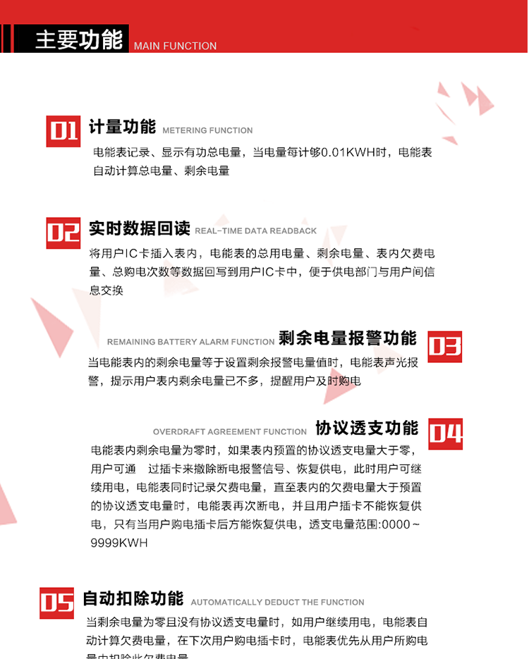 主要功能
1. 計量功能：電能表記錄、顯示有功總電量，當電量每計夠0.01kWh時，電能表自動計算總電量、剩余電量。
2. 實時數據回讀功能：將用戶IC卡插入表內，電能表的總用電量、剩余電量、表內欠費電量、總購電次數等數據回寫到用戶IC卡中，便于供電部門與用戶間信息交換。
3. 剩余電量報警功能：當電能表內的剩余電量等于設置剩余報警電量值時，電能表聲光報警，提示用戶表內剩余電量已不多，提醒用戶及時購電。
4. 斷電控制功能：當電能表內剩余電量為零時，電能表在聲光報警的同時進行斷電報警。如果表內預置的協議透支電量等于零時，只有當用戶新購電量輸入電能表后方能恢復供電。
5. 協議透支功能：當電能表內剩余電量為零時，如果表內預置的協議透支電量大于零，用戶可通 過插卡來撤除斷電報警信號、恢復供電，此時用戶可繼續用電，電能表同時記錄欠費電量，直至表內的欠費電量大于預置的協議透支電量時，電能表再次斷電，并且用戶插卡不能恢復供電，只有當用戶購電插卡后方能恢復供電，透支電量范圍:0000～9999kWh。
6. 欠費電量記錄自動扣除功能：當剩余電量為零且沒有協議透支電量時，如用戶繼續用電，電能表自動計算欠費電量，在下次用戶購電插卡時，電能表優先從用戶所購電量中扣除此欠費電量。
7. 超負荷報警功能：當用戶負荷連續超過預置的超負荷限制閥值時，電能表聲光報警，LCD顯示當前負荷，在設定的超負荷拉閘延時時間內用戶如果不降低負荷，電能表將自動切斷用戶負荷。
8. 可根據用戶要求，通過RS485或紅外通訊進行電表清零、參數設置時，增加軟件編程限制和硬件編程開關，保護表中參數不被非法修改。
9. 背光顯示功能:在光線暗或夜間抄表時,插卡或按顯示按鍵,背光點亮,持續點亮大約30秒,供抄表使用。 