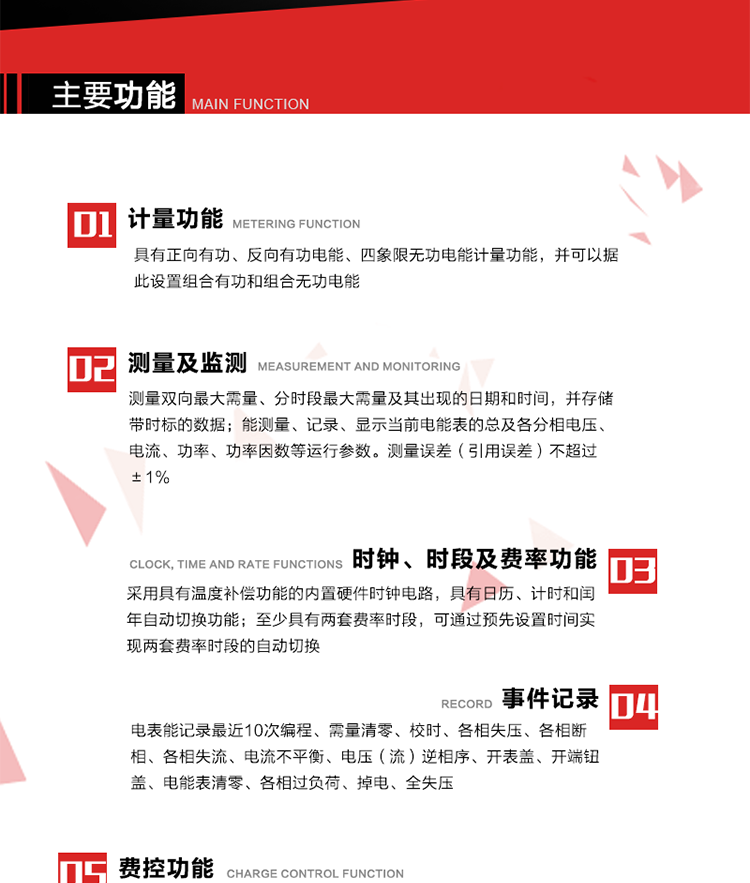 主要功能
1. 　電能計量
具有正向有功、反向有功電能、四象限無功電能計量功能，并可以據此設置組合有功和組合無功電能。
2. 　需量計量
測量雙向最大需量、分時段最大需量及其出現的日期和時間，并存儲帶時標的數據。
3. 　測量及監測
能測量、記錄、顯示當前電能表的總及各分相電壓、電流、功率、功率因數等運行參數。測量誤差（引用誤差）不超過±1%。
4. 　時鐘、時段及費率功能
采用具有溫度補償功能的內置硬件時鐘電路，具有日歷、計時和閏年自動切換功能。內部時鐘端子輸出頻率為1Hz。至少具有兩套費率時段，可通過預先設置時間實現兩套費率時段的自動切換。每套費率時段全年至少可設置2個時區，24小時內至少可以設置8個時段，時段最小間隔為15分鐘，并且時段間隔大于表內設定的需量周期值，時段可跨越零點設置。
5. 　費控功能 
電能表費控功能的實現方式通過公網等虛擬介質和遠程售電系統實現。
6. 　 載波通信
在載波集中器和主站系統的配合下，可通過載波，按設定的采集方案定時數據采集，并可實時監測電表運行狀態。
7. 　事件記錄
電表能記錄最近10次編程、需量清零、校時、各相失壓、各相斷相、各相失流、電流不平衡、電壓（流）逆相序、開表蓋、開端鈕蓋、電能表清零、各相過負荷、掉電、全失壓。
8. 　凍結
具有定時凍結、瞬時凍結、約定凍結和日凍結功能。
9.　 負荷記錄
記錄正反向有功總電能、無功總電能、四象限無功總電能、組合有功、組合無功1、組合無功2，負荷記錄間隔時間可以在1～60min范圍內設置，時間間隔為1min的情況下可記錄不少于40天的數據容量。
10. 　停電抄表
在停電狀態下，能通過按鍵或非接觸方式喚醒電能表，抄讀電能量等數據。
11. 擴展功能
計量視在電能、諧波電壓、電流、電量的監測、電能質量監測和計算鐵損、銅損。 