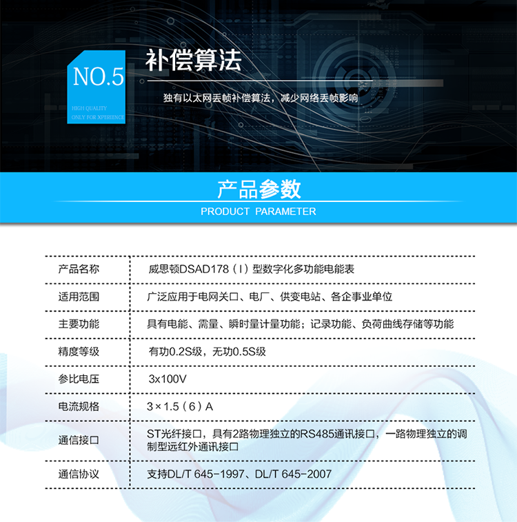 技術指標
技術參數項目	項目內容
技術標準	GB/T 17215.322-2008  GB/T 17215.323-2008  DL/T 614-2007
Q/GDW 357-2009  Q/GDW 358-2009
通訊接口	與過程層通訊接口（可根據用戶要求定制）：
ST光纖接口，多模，波長1300nm，100Mbps
 	與站控層或電量采集器通訊接口：
具有2路物理獨立的RS485通訊接口。
 	本地維護通訊接口：
具有一路物理獨立的調制型遠紅外通訊接口。
通訊協(xié)議	與過程層通訊協(xié)議：
支持IEC61850-9-1、IEC61850-9-2、IEC61850-9-2LE、GMRP標準
 	與站控層或電量采集器通訊協(xié)議：
支持DL/T 645-1997、DL/T 645-2007
 	本地維護通訊協(xié)議：
支持DL/T 645-2007
工作電源	雙路冗余外接電源供電，可任意接入一路或同時接入兩路。
兩路電源均為交直流自適應，電源輸入范圍為85V～265V。
采樣速率	支持4～12.8kHz采樣
整機功耗	<10VA
工作溫度	-25℃～+55℃
相對濕度	≤95%(無凝露)
時鐘誤差	≤0.5s/d（23℃）
負荷曲線存儲容量	4Mbytes